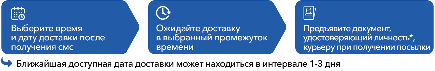 Отследить евро почта беларусь. Евро почта областная больница Могилев. Кирова 25 Гомель Европочта на карте.